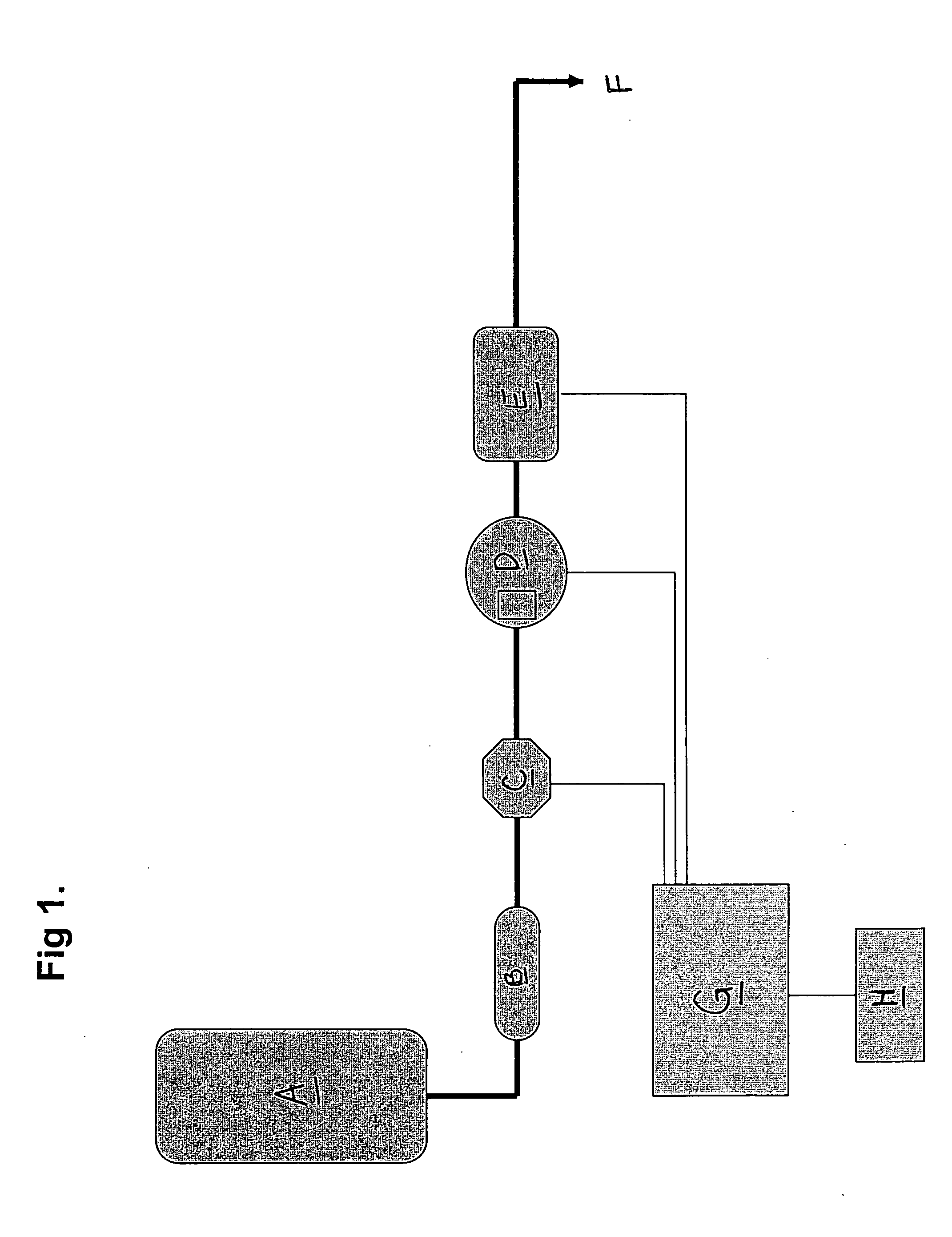 Water treatment method in high cycle dispensing systems for scale control