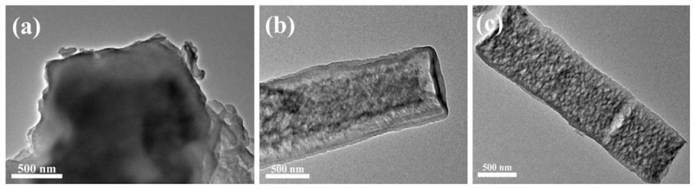 Preparation method and application of nitrogen defect/boron doped tubular carbon nitride photocatalyst