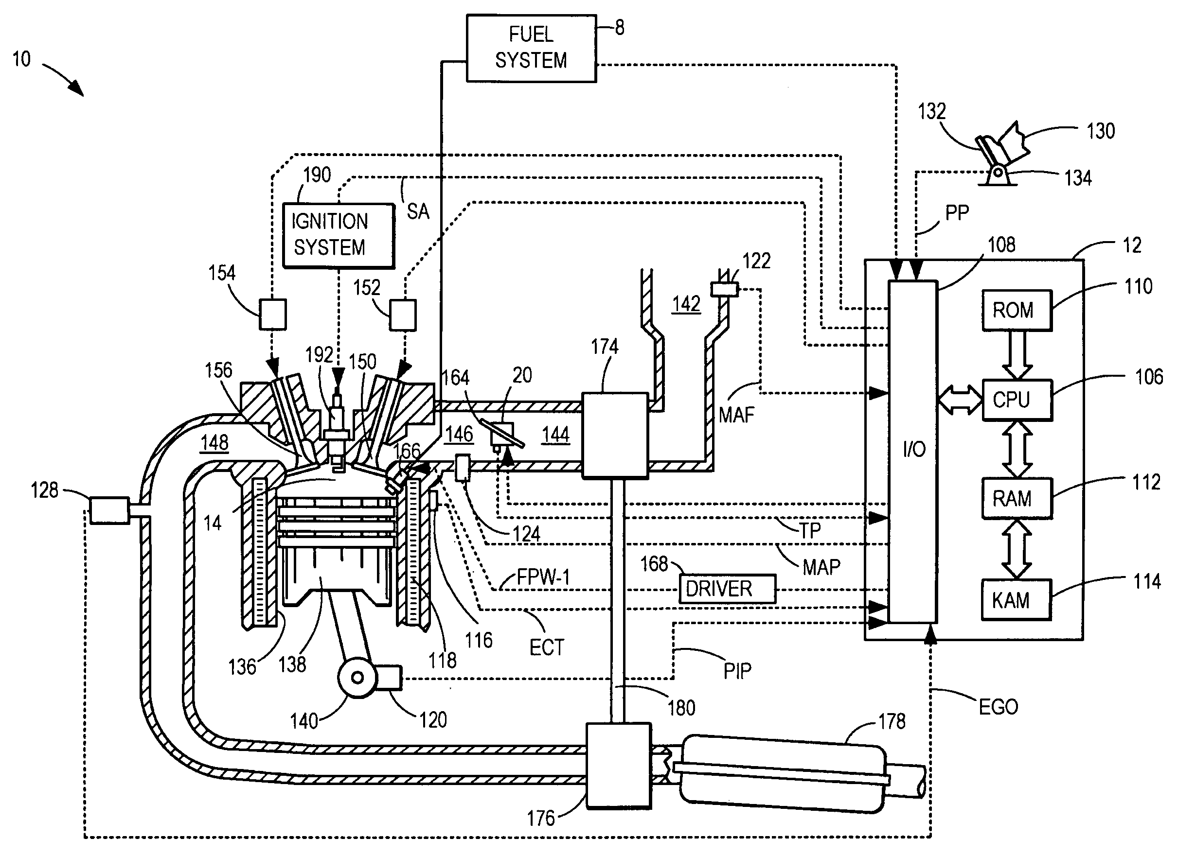 Methods for variable displacement engine diagnostics