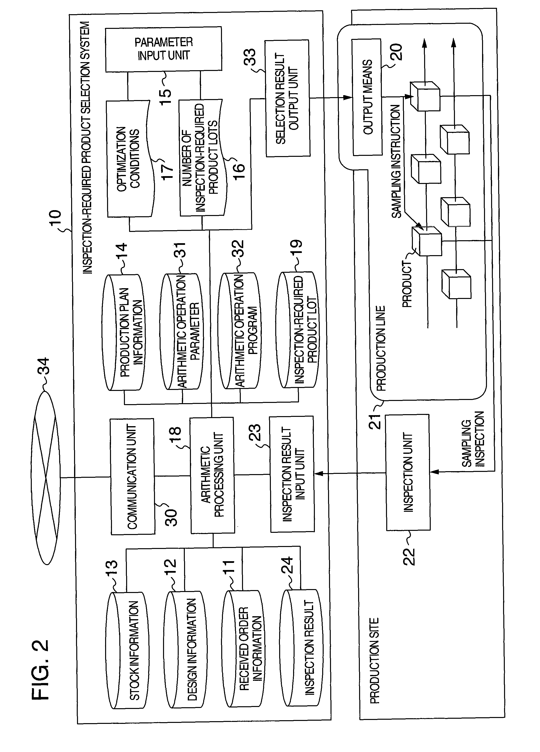 Method and program for selecting product to be inspected