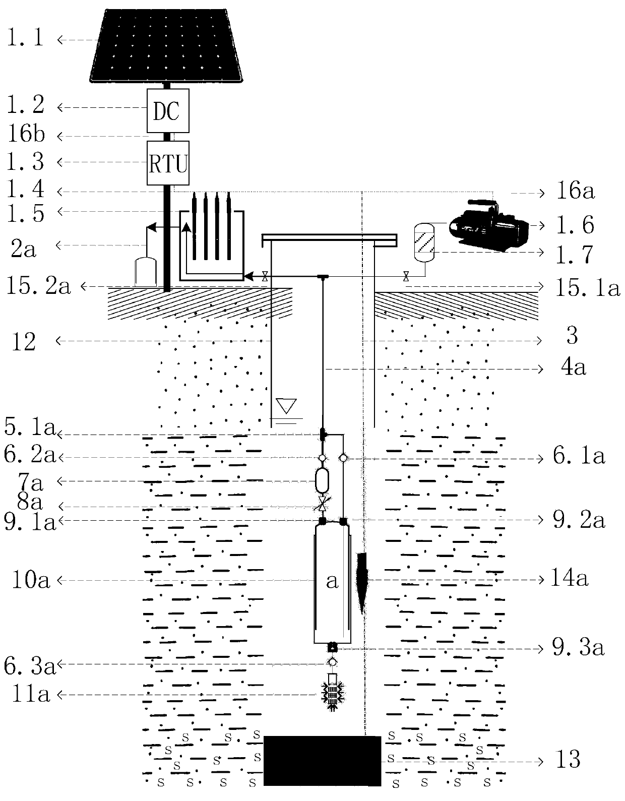 Automatic multi-parameter underground water environment layered monitoring well suitable for polluted site