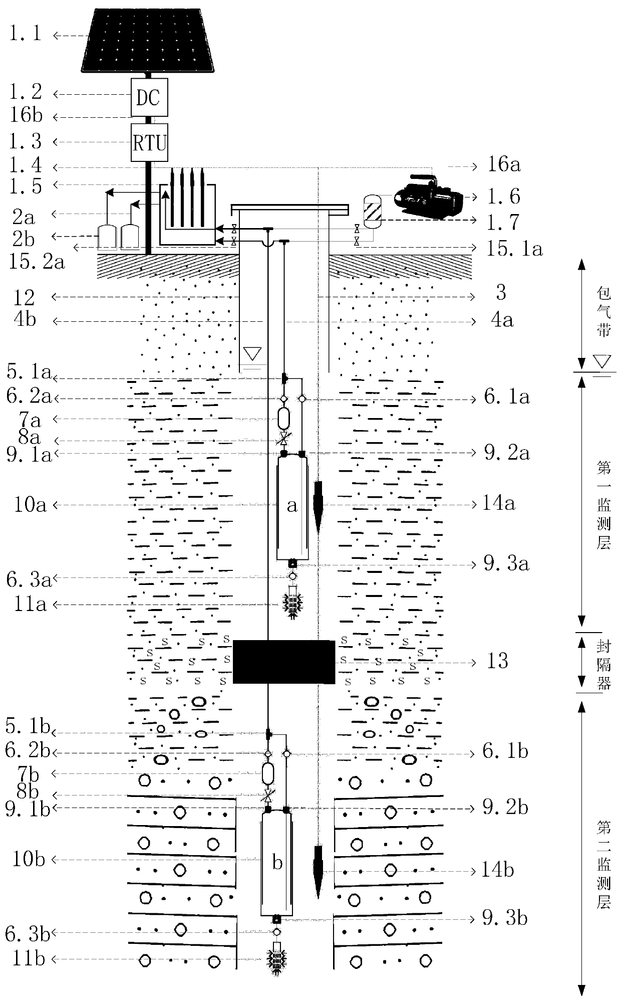 Automatic multi-parameter underground water environment layered monitoring well suitable for polluted site