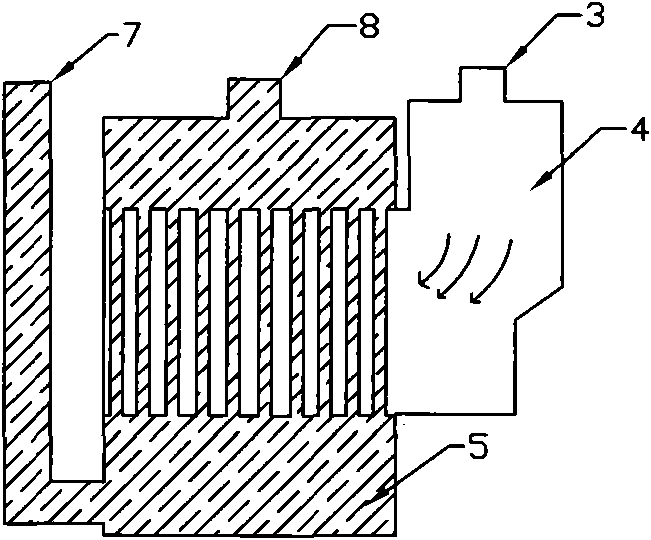 Integrated vehicle lubrication device