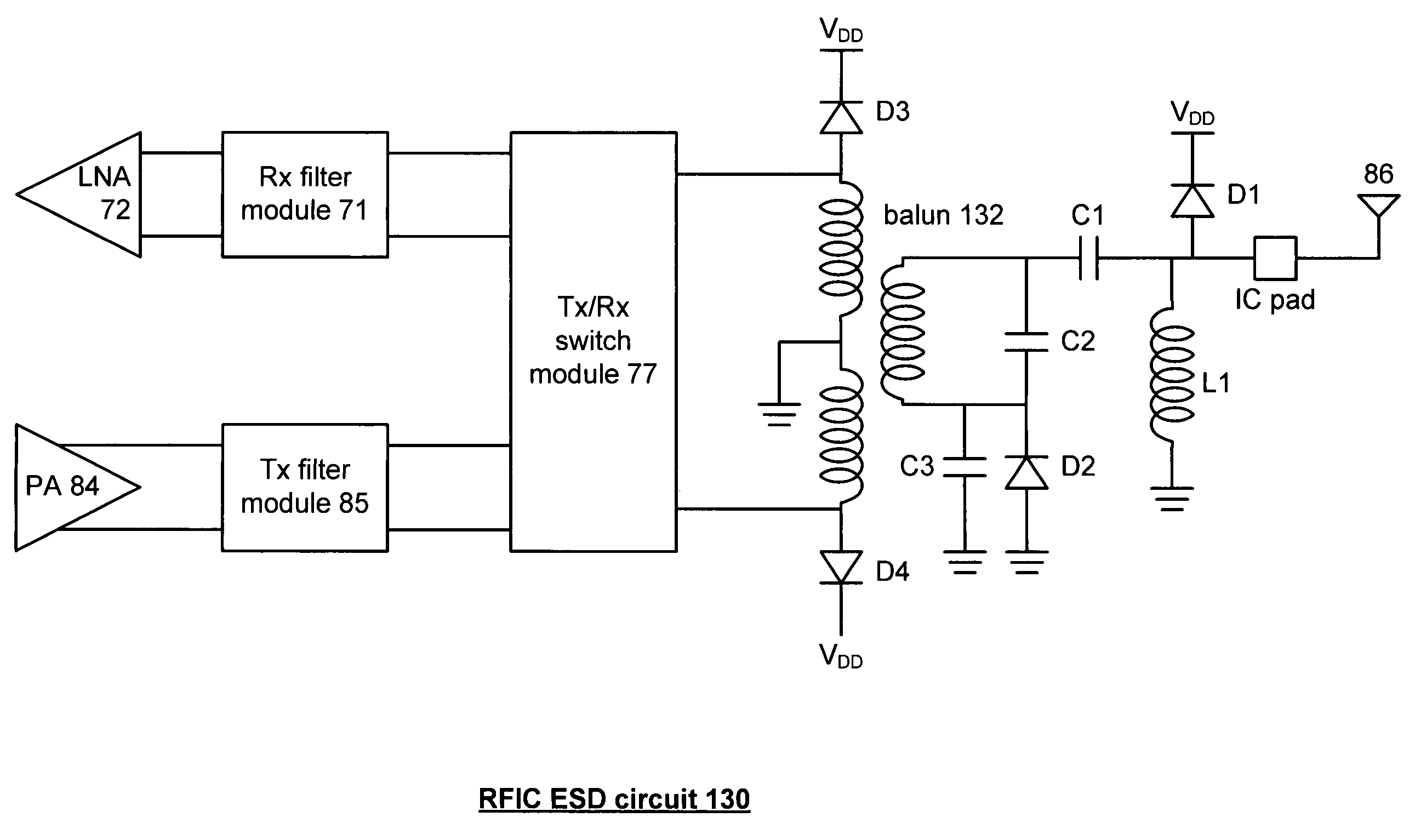 Radio frequency integrated circuit electo-static discharge circuit