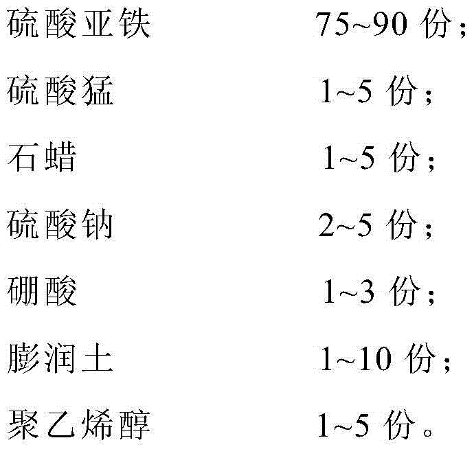 Solid surface sizing agent for paper-making as well as preparation method and application thereof