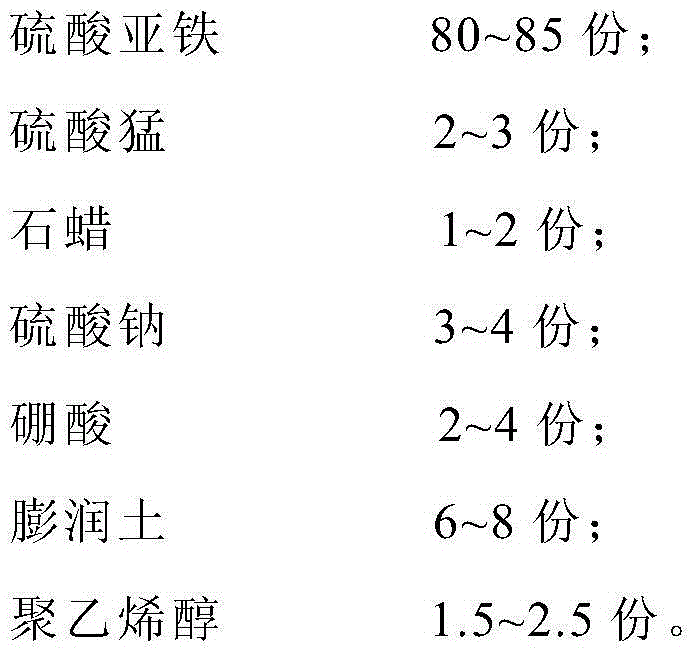 Solid surface sizing agent for paper-making as well as preparation method and application thereof