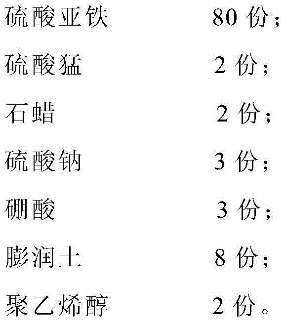 Solid surface sizing agent for paper-making as well as preparation method and application thereof