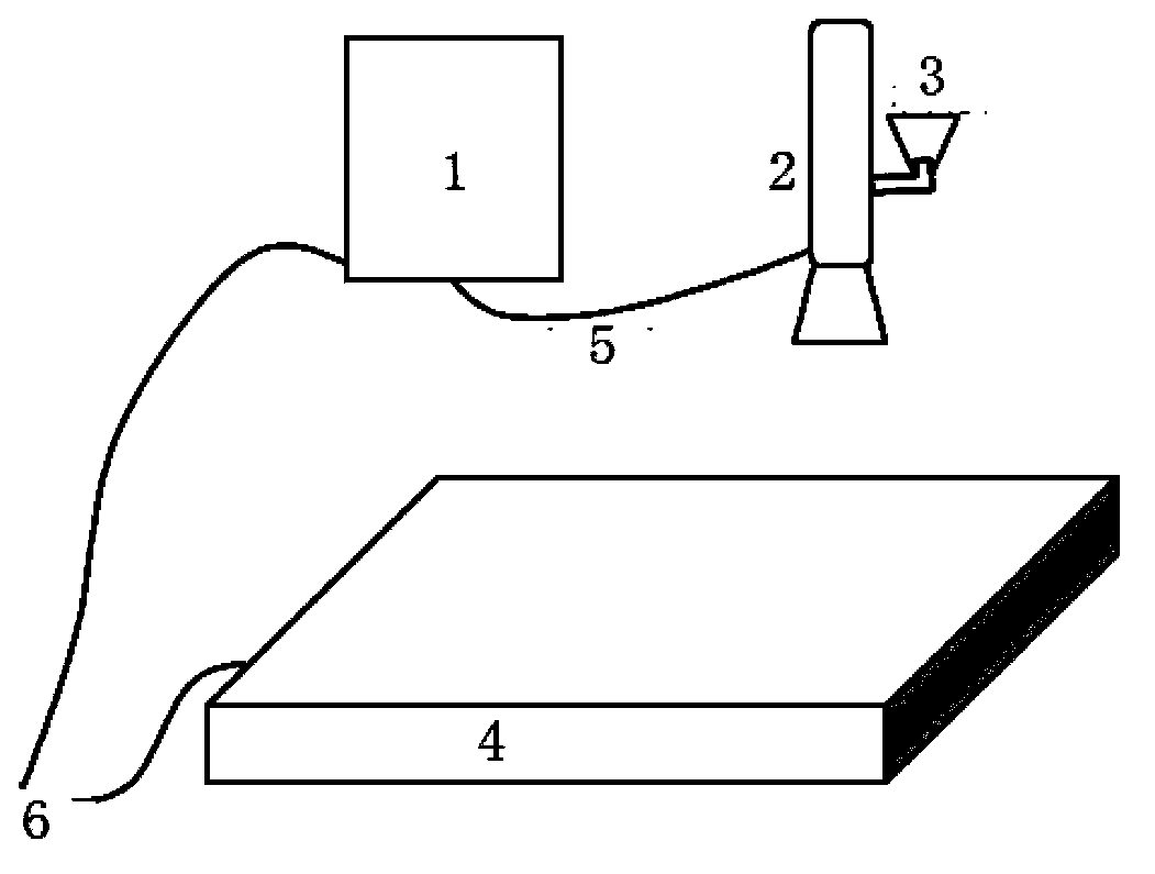 Preparation method for membrane electrode of fuel cell