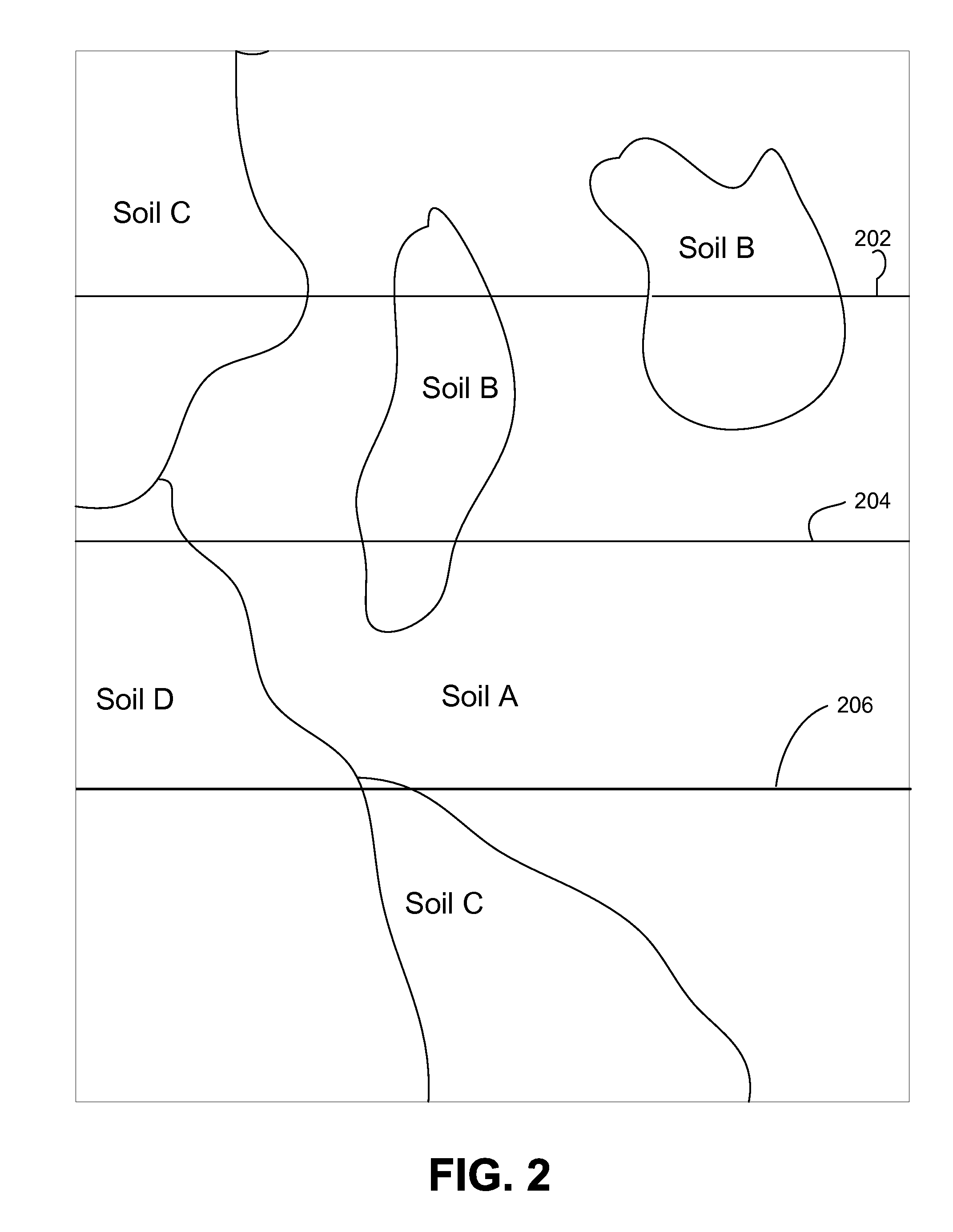 Prescribing a drip line for use in a field