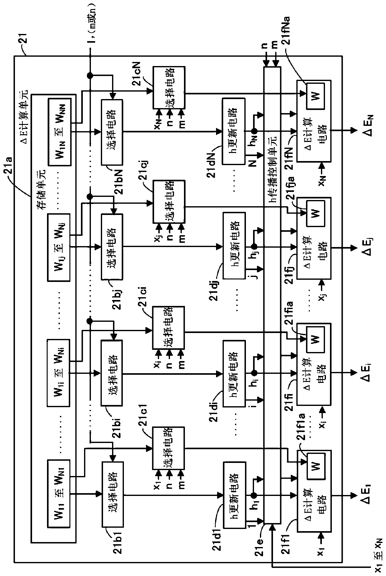 Optimization device and control method of optimization device