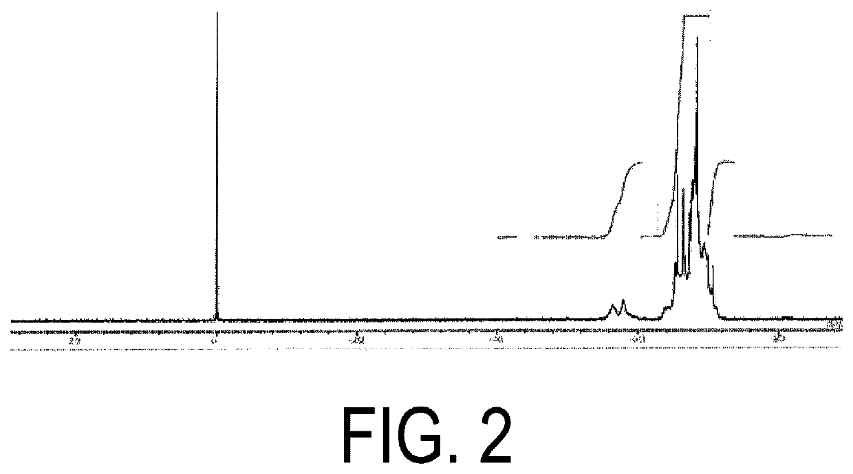 Weather-resistant hard coat composition for metal, cured product, and coated metal substrate