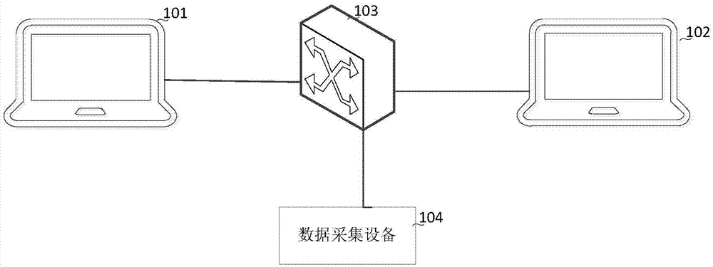 Message regrouping method and equipment