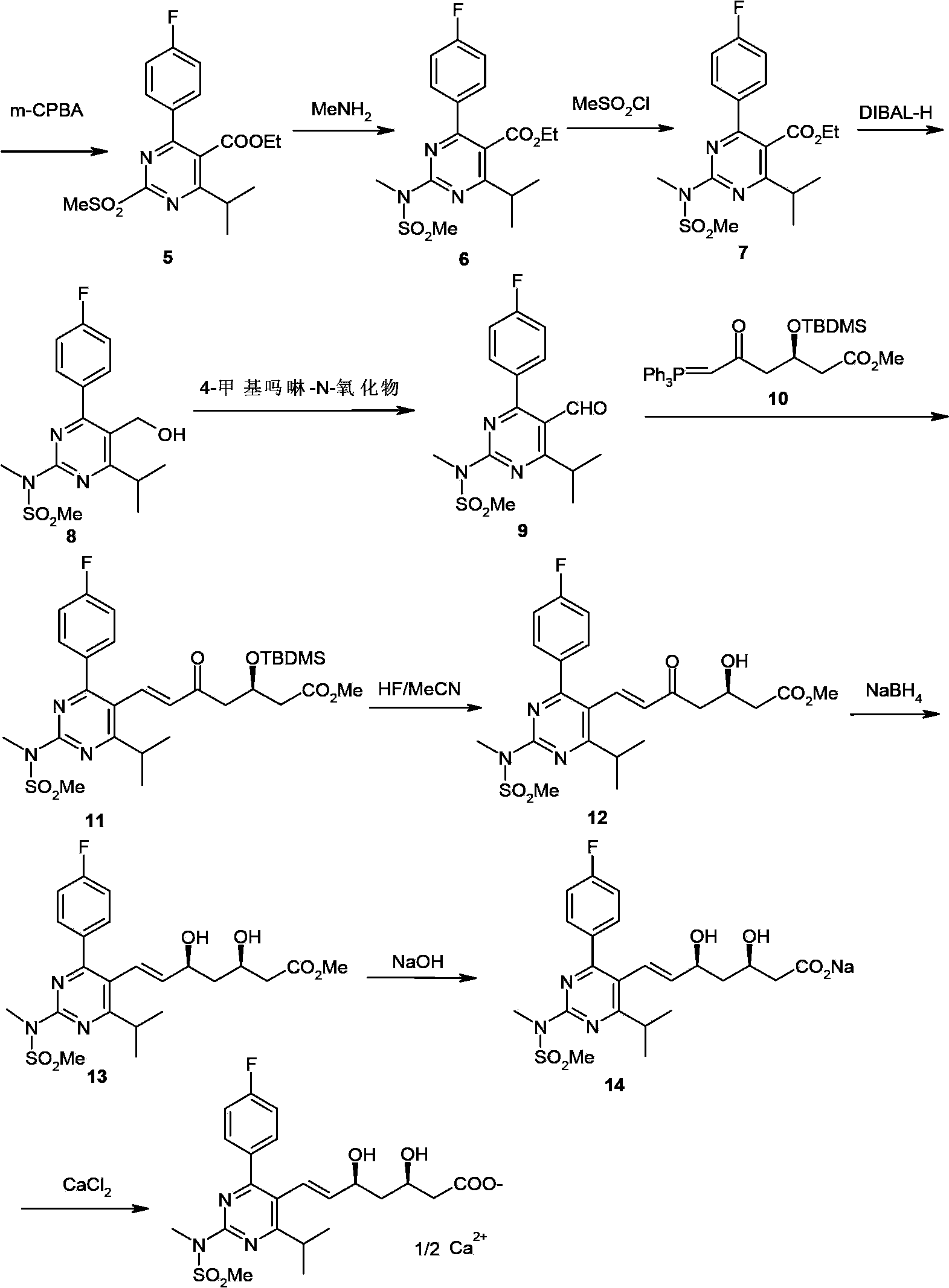 Preparation methods for rosuvastatin calcium and intermediates thereof