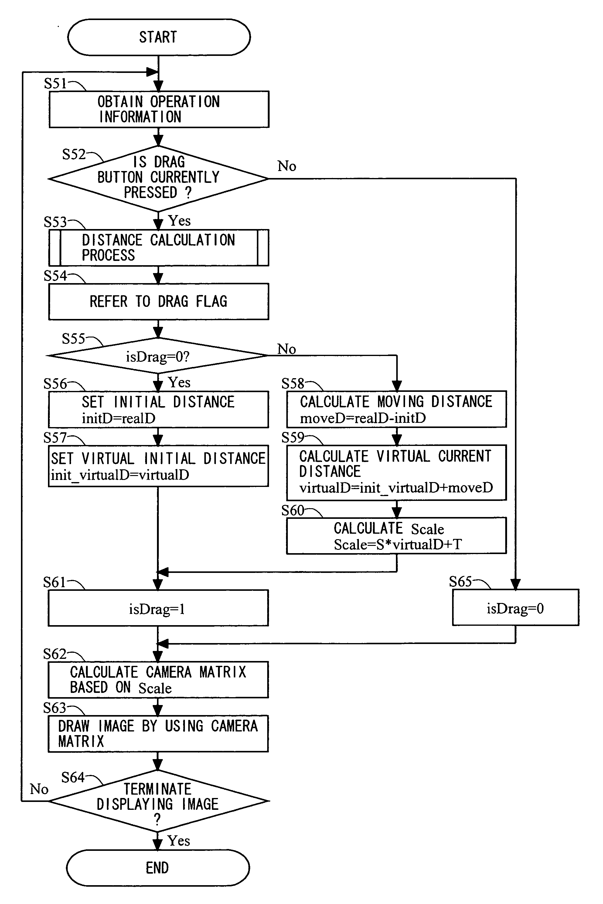 Image processing apparatus and storage medium storing image processing program