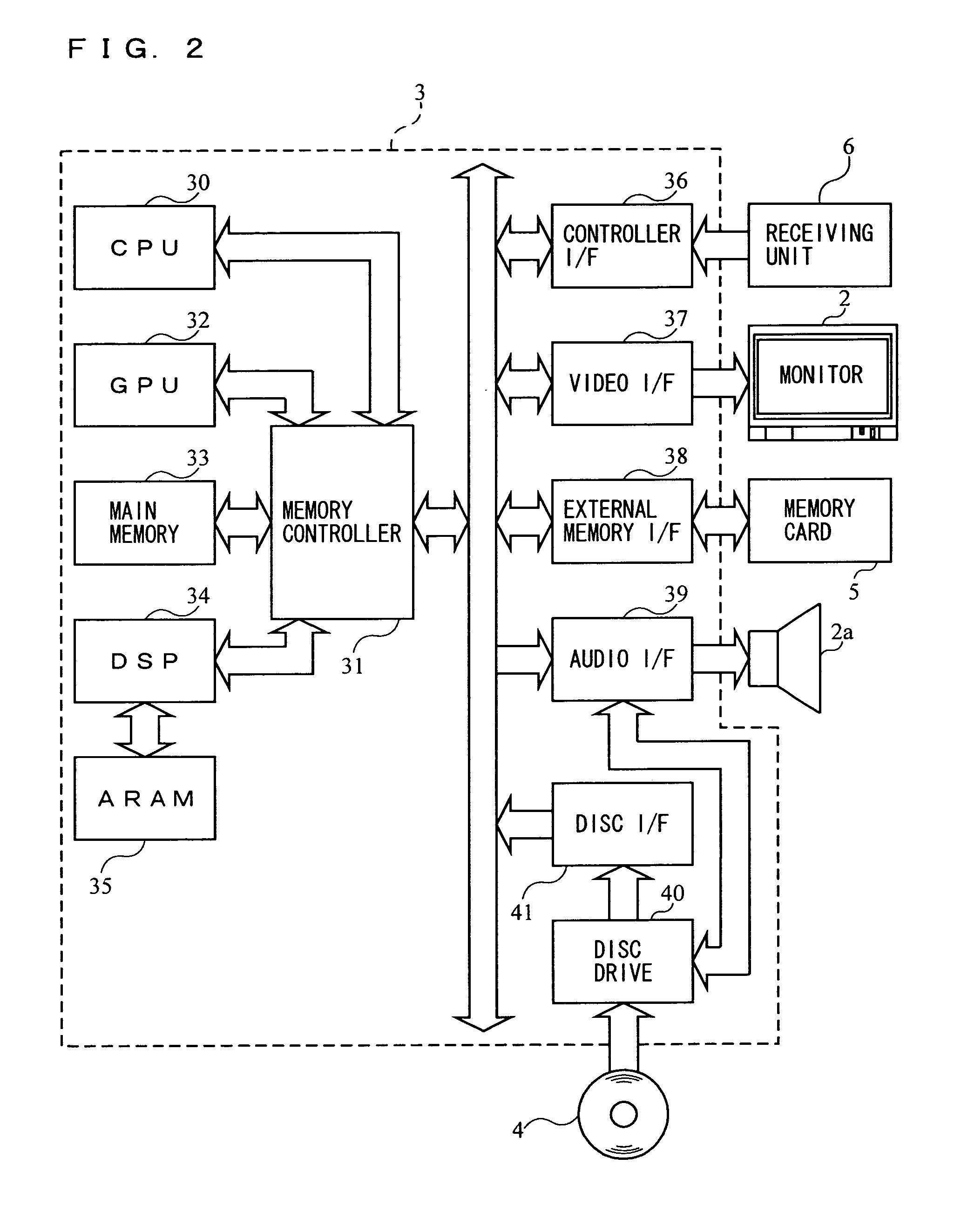 Image processing apparatus and storage medium storing image processing program