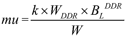 Method and device for achieving convolution interleave/de-interleave