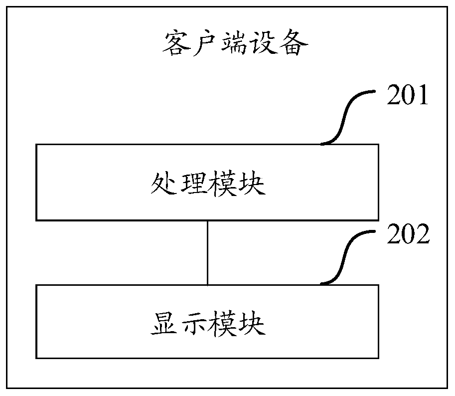 A webpage processing method and client equipment