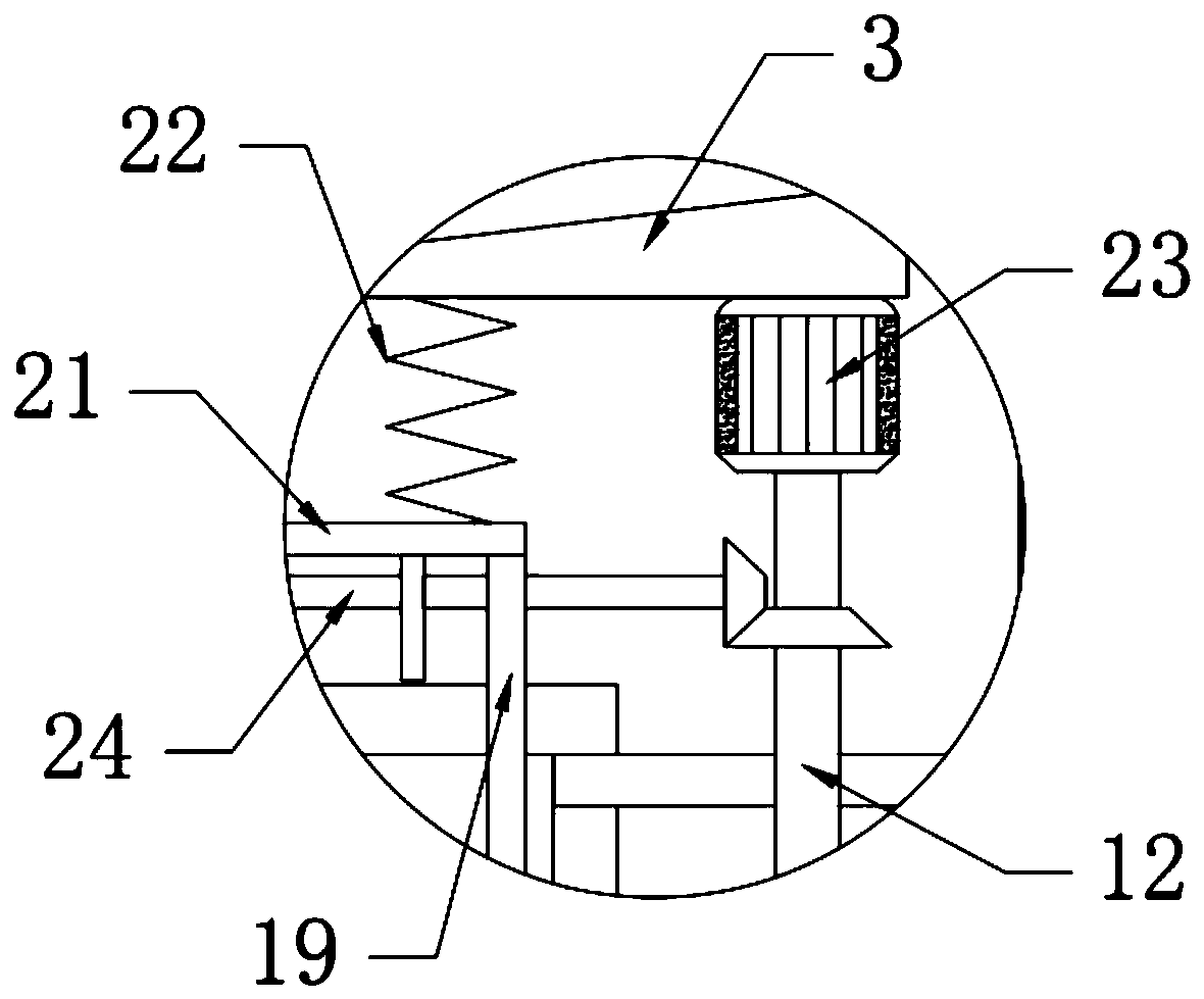 Concrete processing equipment