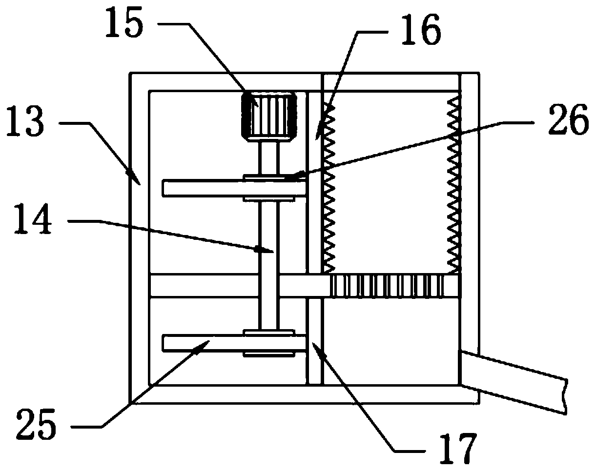 Concrete processing equipment