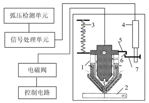 Radial arc voltage heightening device of numerical control plasma cutting machine