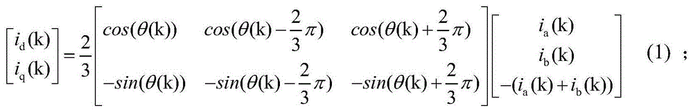 Adaptive fault tolerant control method with salient pole permanent magnet synchronous motor precise torque output