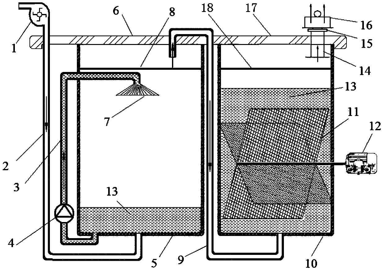 Spraying type PM (Particulate Matter) 2.5 purifying device based on TiO2 nano fluid