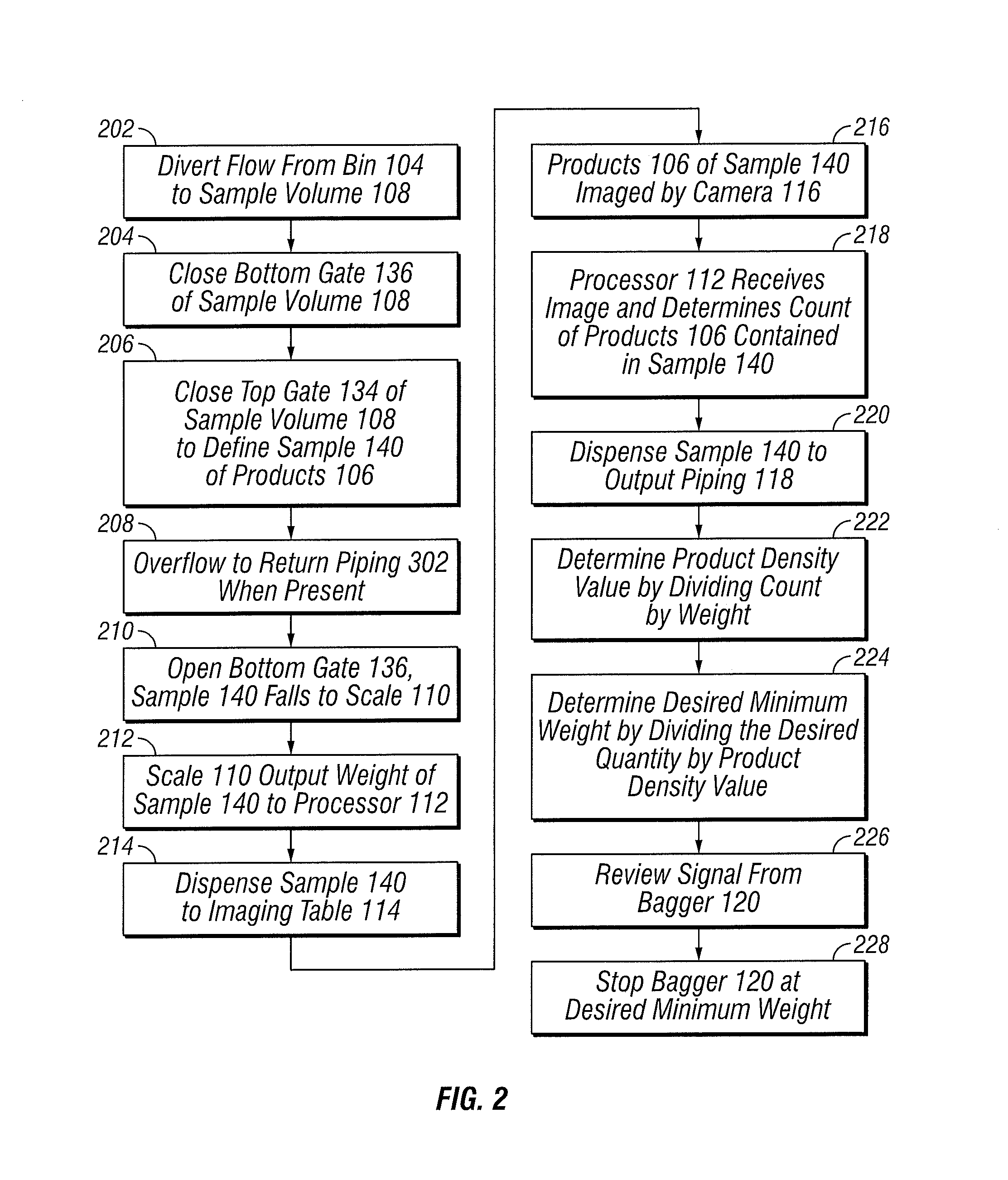 System to determine product characteristics, counts, and per unit weight details