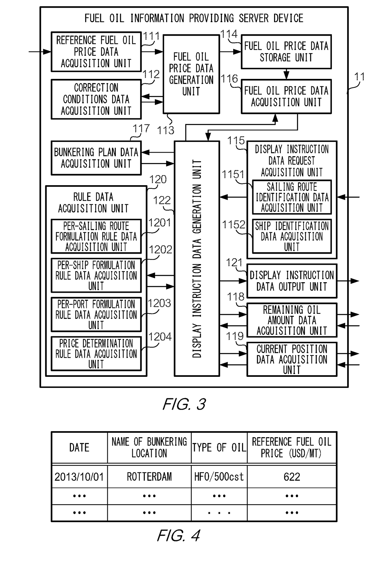 Data processing device, program, recording medium, and data processing method for assisting formulation of bunkering plan of ship