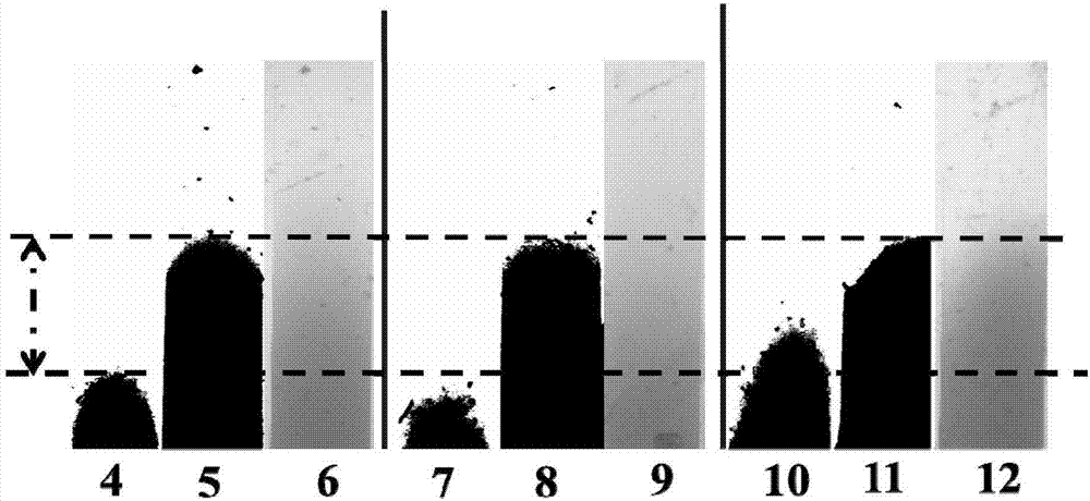 Micro-fluid driving method applied to organ chip