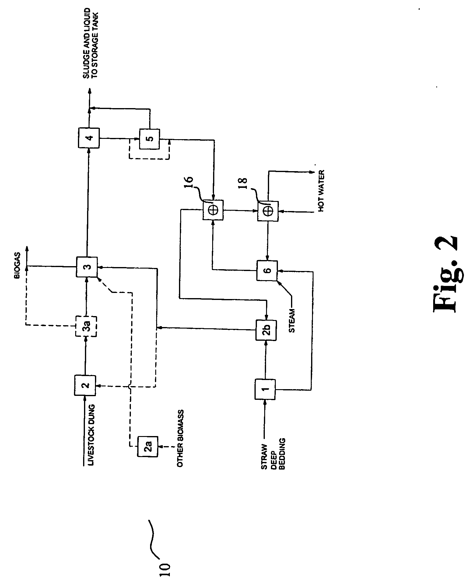 Biogas producing facility with anaerobic hydrolysis