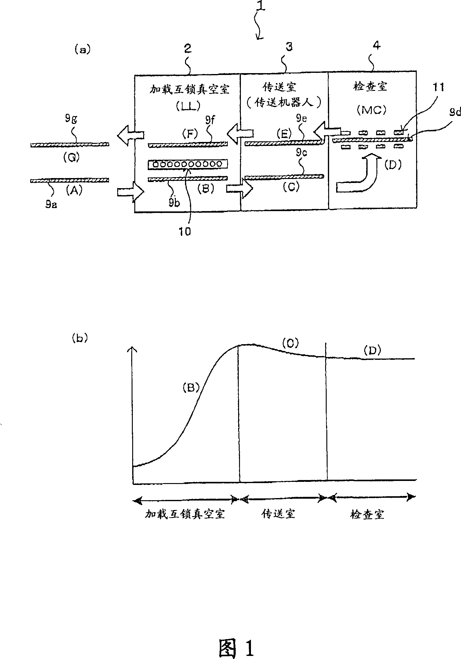 Tft substrate inspecting apparatus