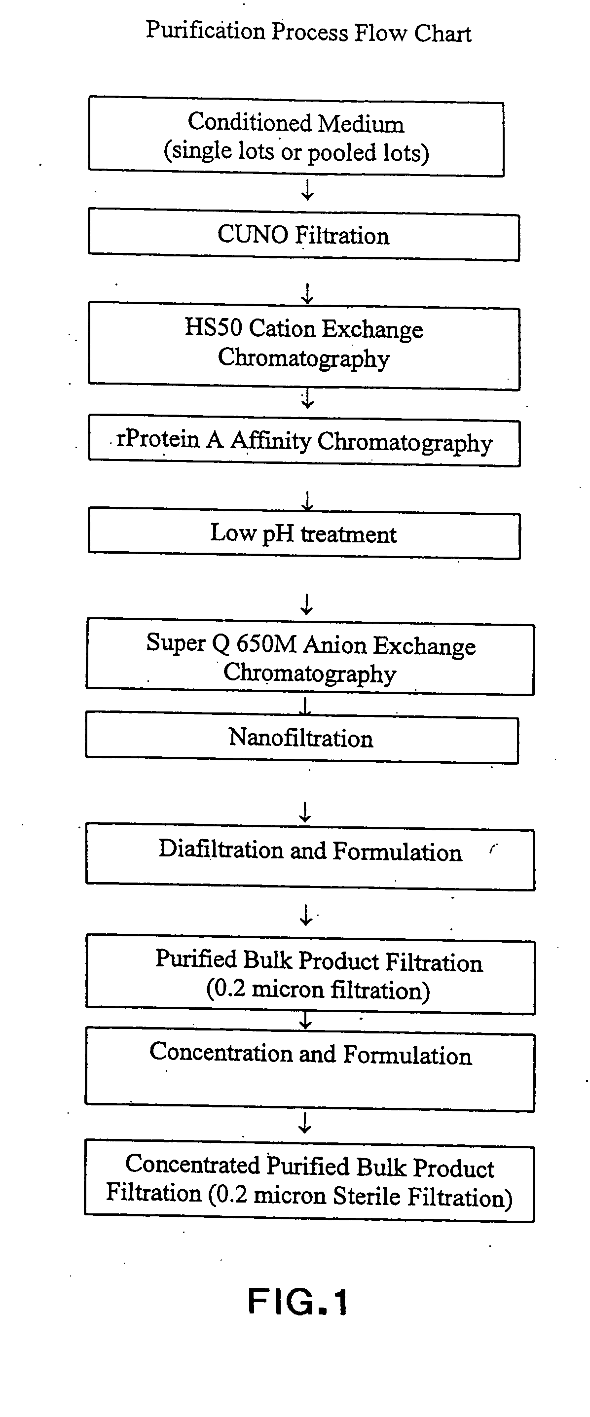 Stabilized high concentration anti-integrin alphanubeta3 antibody formulations