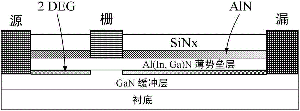 GaN-based enhanced power electronic device and preparation method thereof