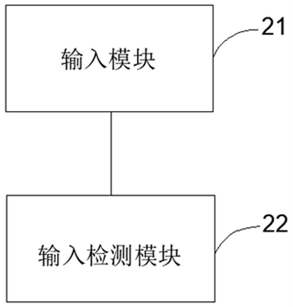 Text input method and system