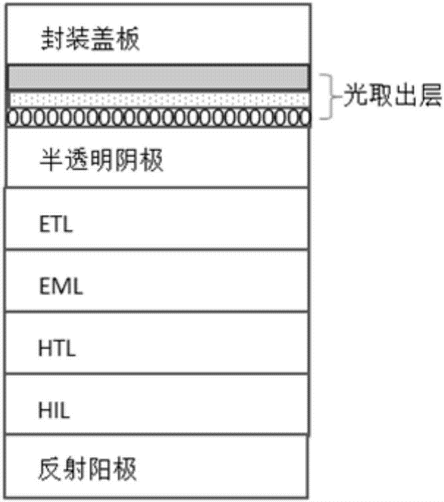 Organic light-emitting device and light extraction assembly thereof