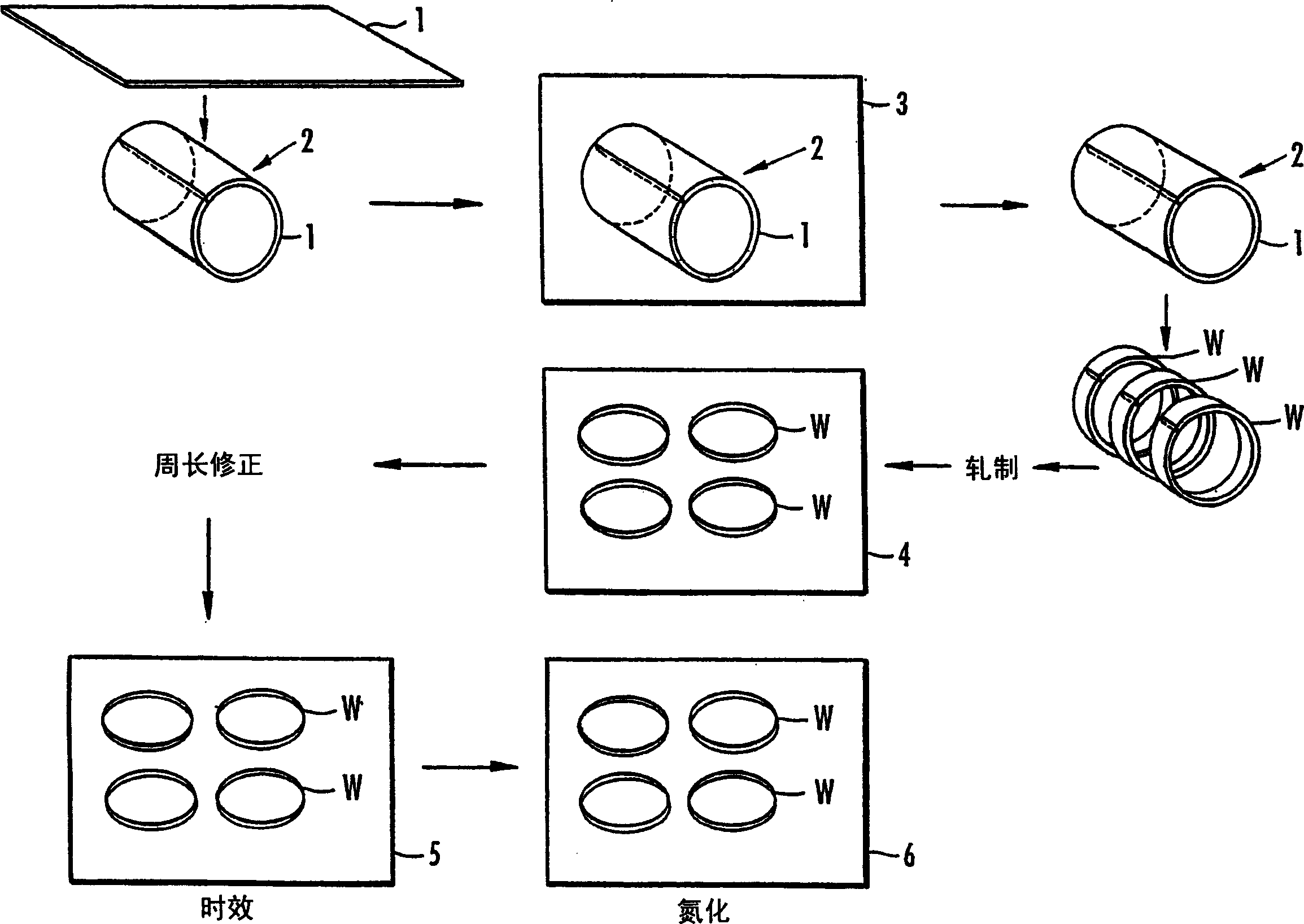 Method of nitriding metal ring and apparatus therefor