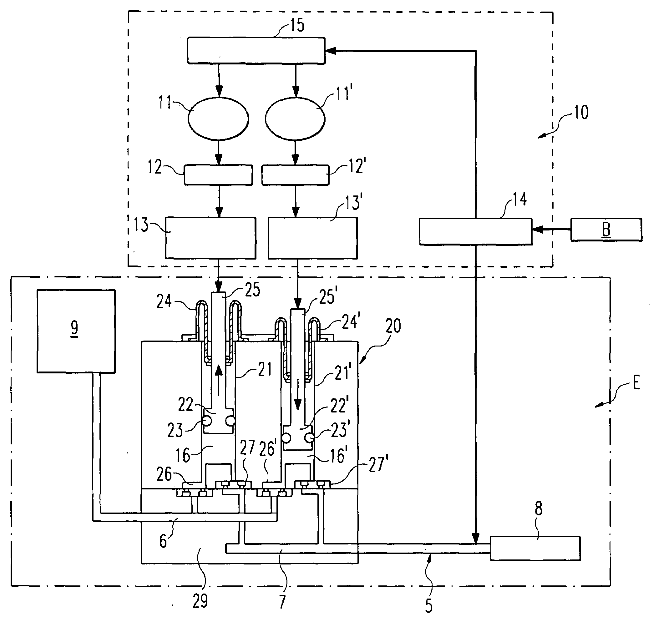 Medical Pump