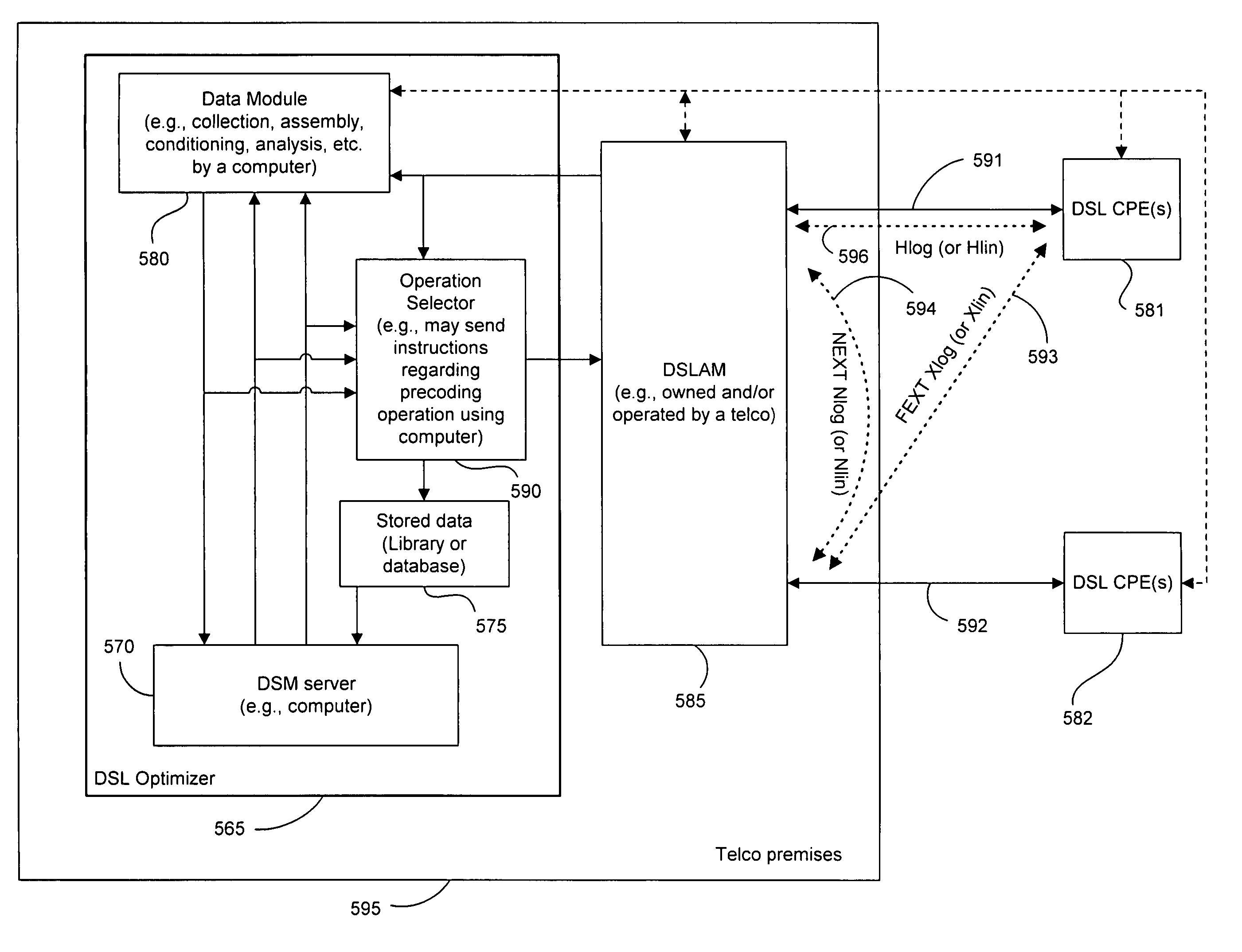 FEXT determination system