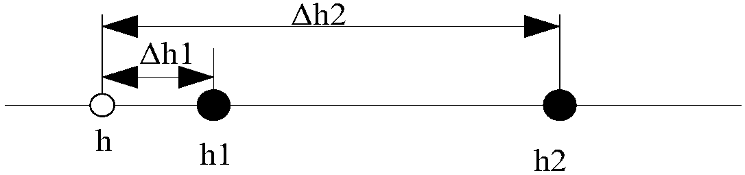 Twisting force control method and device of polishing wheel and polisher system