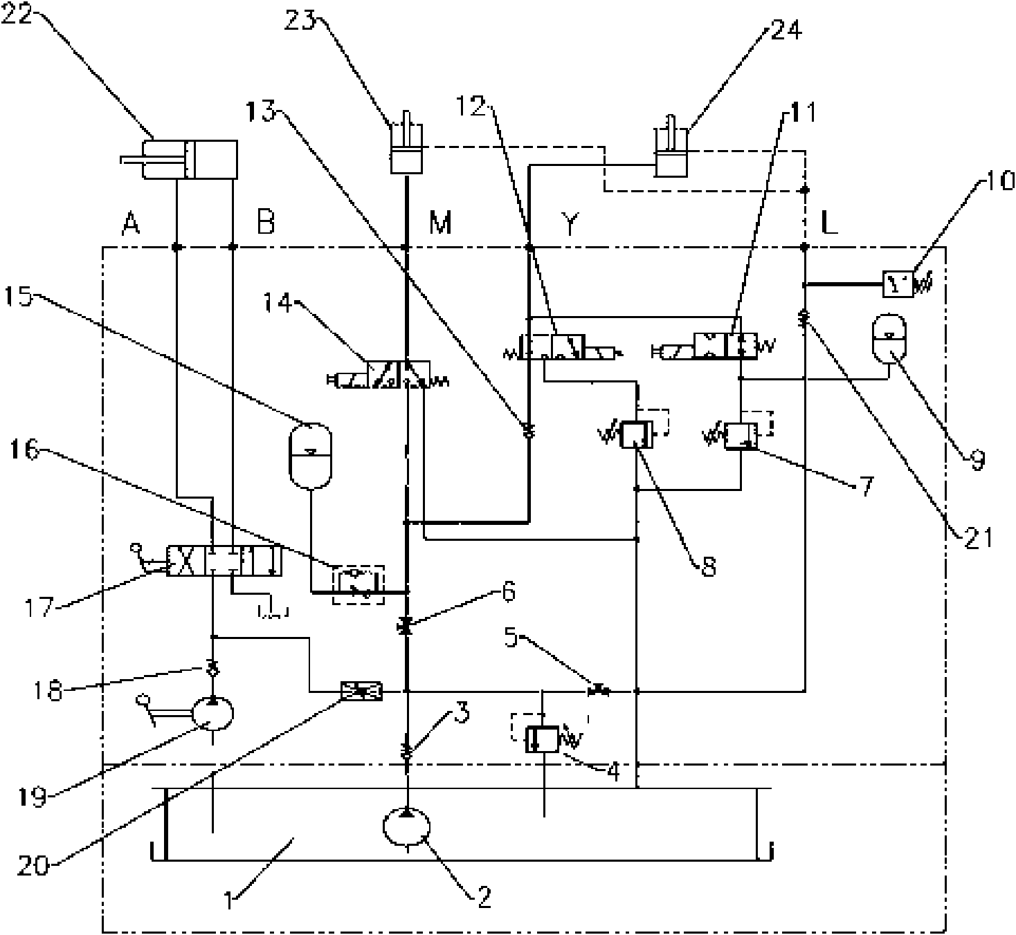 Integration hydraulic brake system of wind generating set