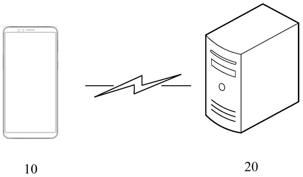 Application content monitoring method, device and terminal