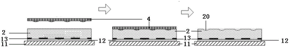 Method for manufacturing pixel defining layer structure and OLED device