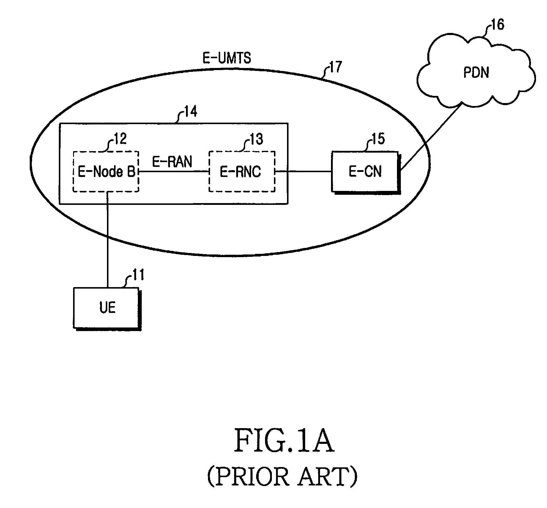 Method for maintaining uplink timing synchronization in a mobile communication system and user equipment apparatus for the same