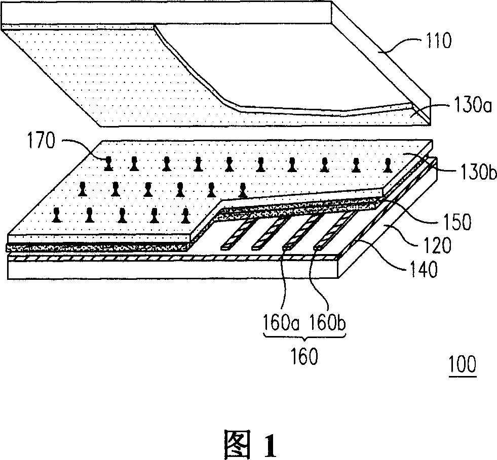 Plane light-source and mfg. method