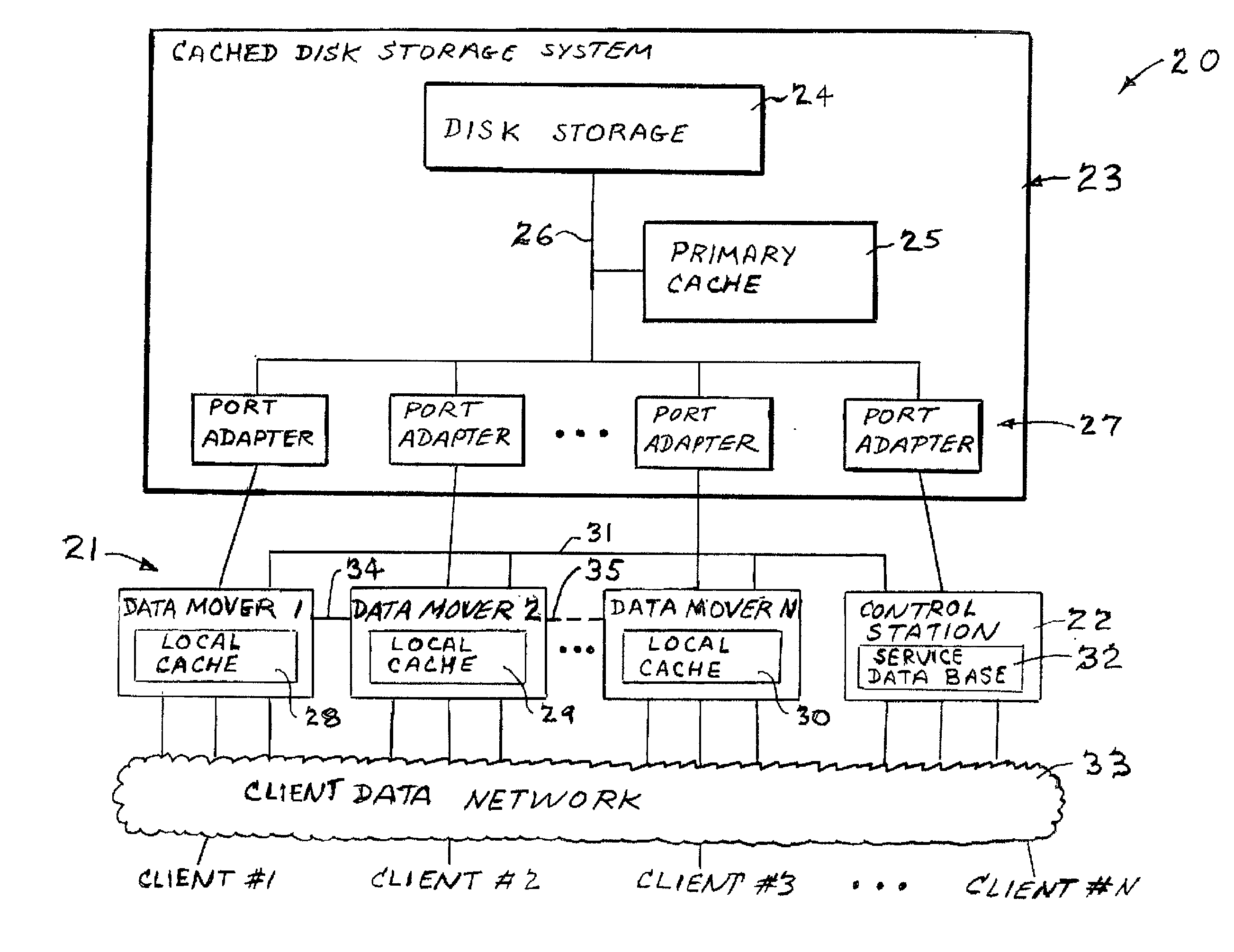 Video file server cache management using movie ratings for reservation of memory and bandwidth resources