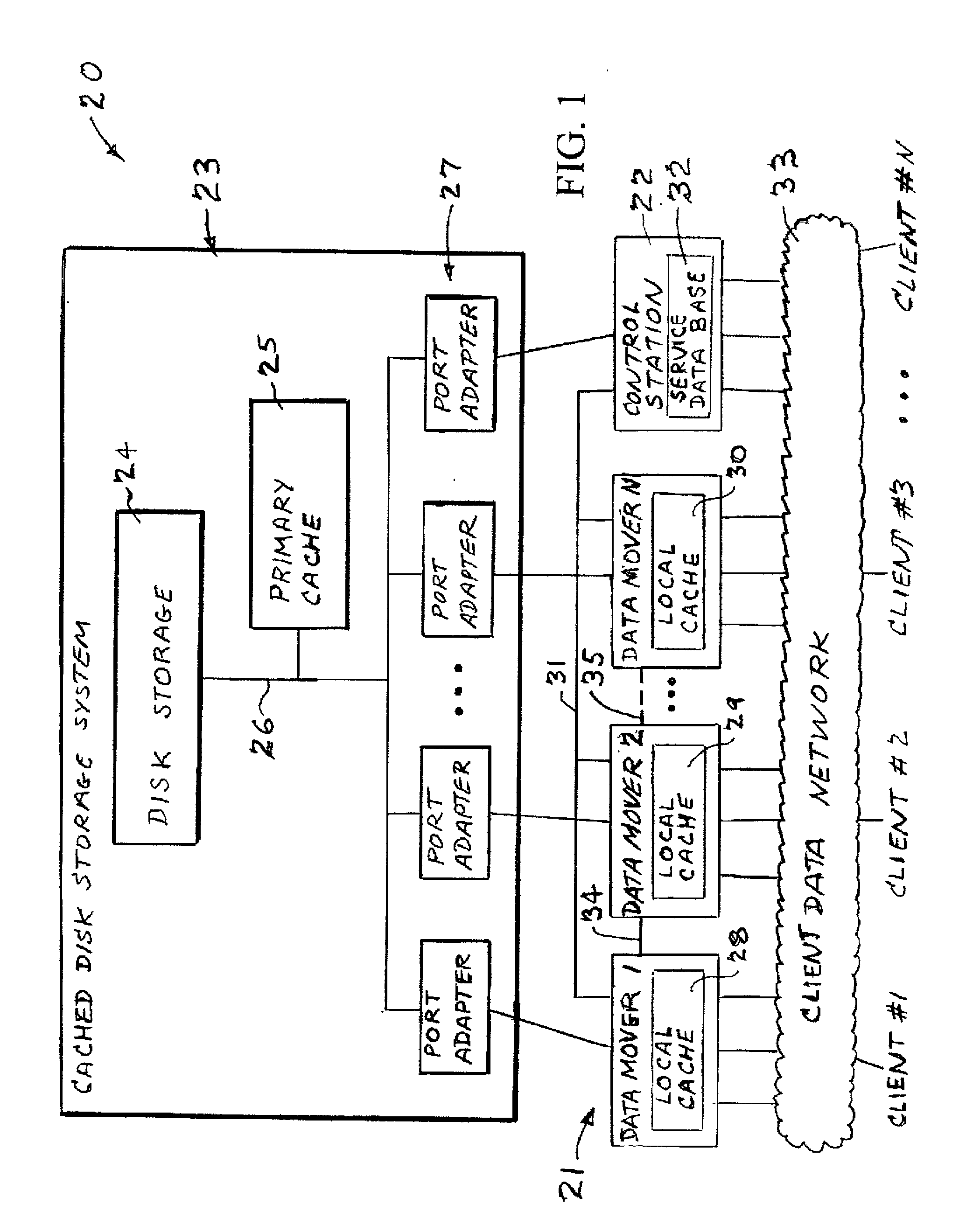 Video file server cache management using movie ratings for reservation of memory and bandwidth resources