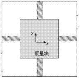 Single-mass-block three-axis MEMS accelerometer with three frame structures