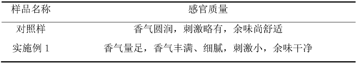 A kind of residue porous material after fruit extraction and its application