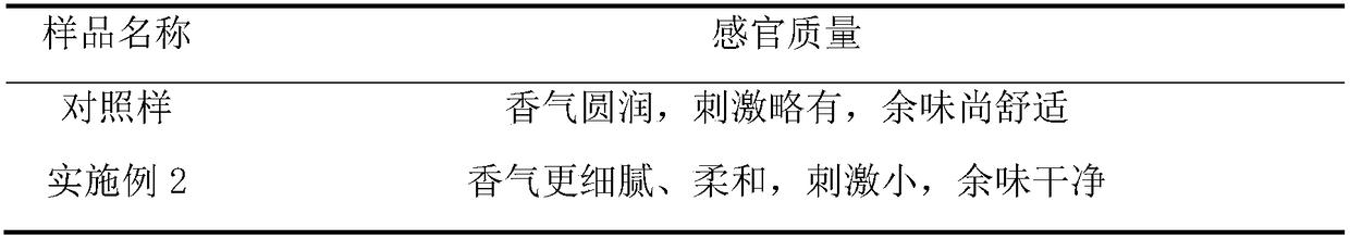 A kind of residue porous material after fruit extraction and its application