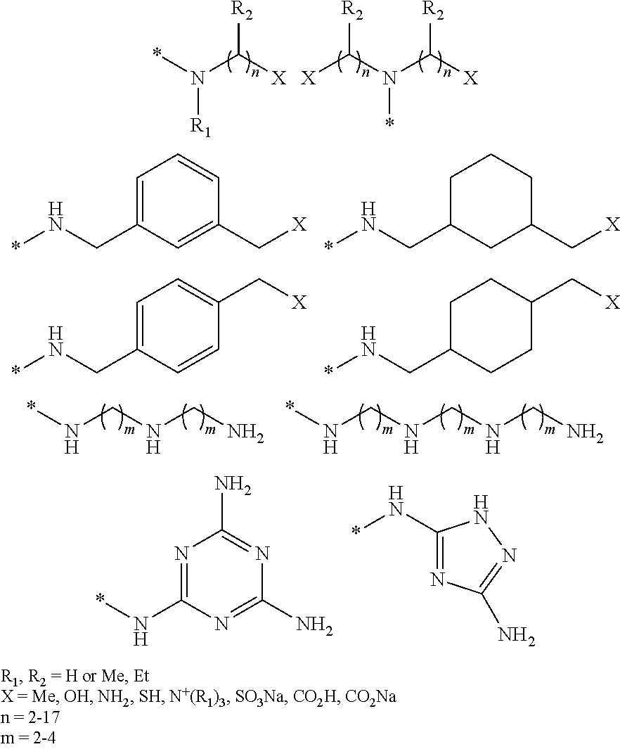 Process for preparing polysuccinimide derivatives-based microcapsules